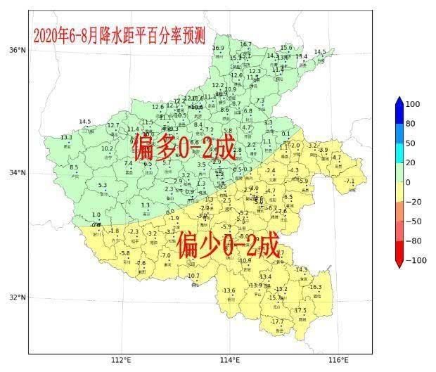  预计@河南：预计今年主汛期降水“北多南少”，集中在6月至8月
