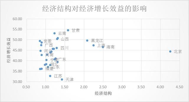 城镇化进程中的“国”与“民”