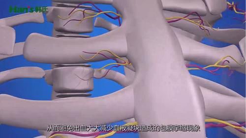  『女性朋友』假体隆胸术后胸部变的又硬又假