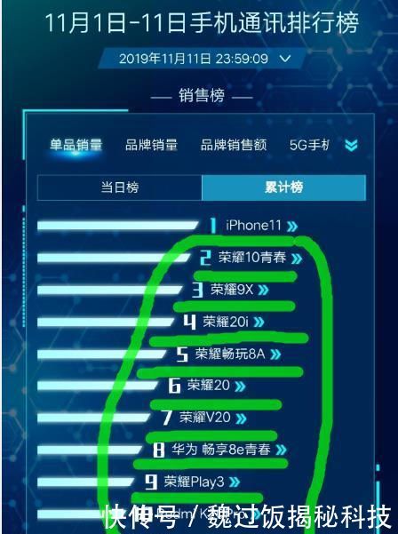 苹果11碾压华为