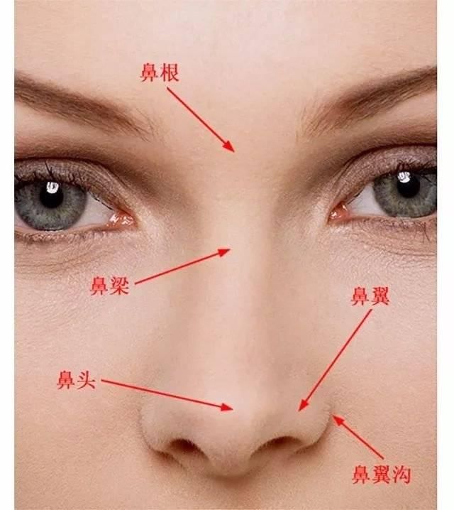  『小姐姐』戴口罩也能美貌营业？这些小心机，复工女孩一定要知道