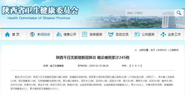  [调整]5天！陕西继续0新增！全省调整各县市区新冠肺炎疫情风险