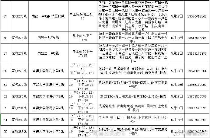  新开通■南昌新开通72条家校专线