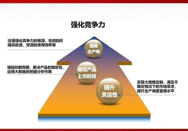  『通俗易懂』5G最完整、最通俗易懂的PPT（收藏）