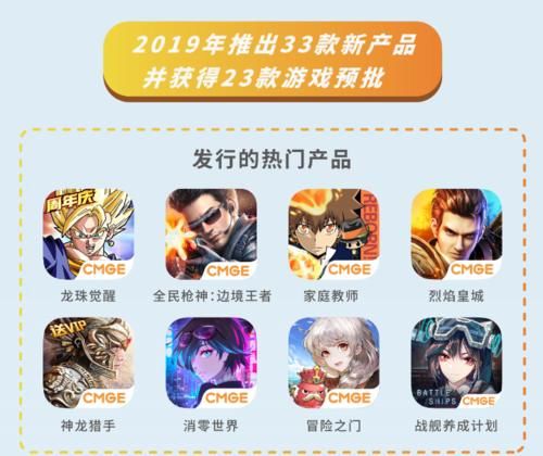  #游戏收入#IP游戏发力，中手游2019年营收增长超90%