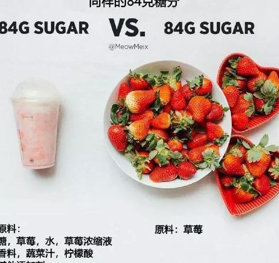 一组图告诉你，为什么吃得多不一定会胖？但吃的少却很容易胖？