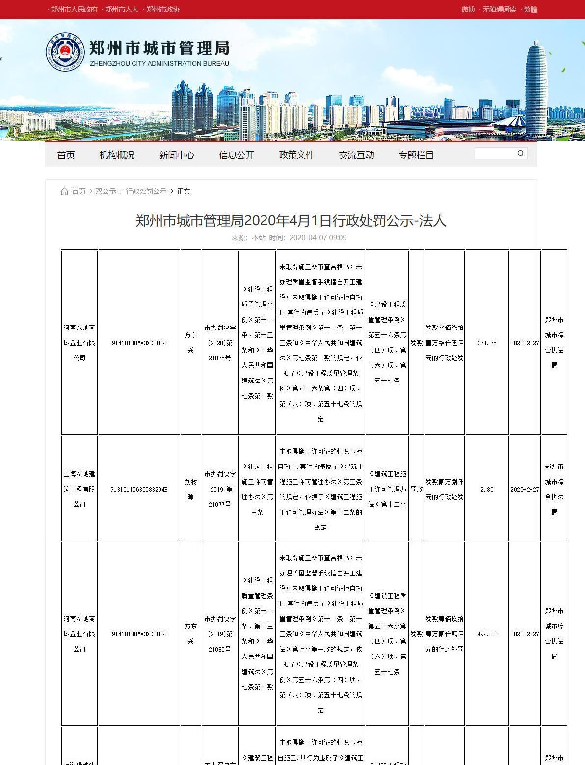  【建筑工程有限公司】上海绿地集团在河南郑州无证施工多项严重违规累计被罚款950万元