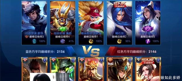  「赛后」孤影火舞打出0-6战绩，评分仅3.9，赛后看到减的战力后孤影瞬间傻眼了