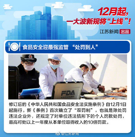  「影响」12月新规来了，将会影响你我生活！