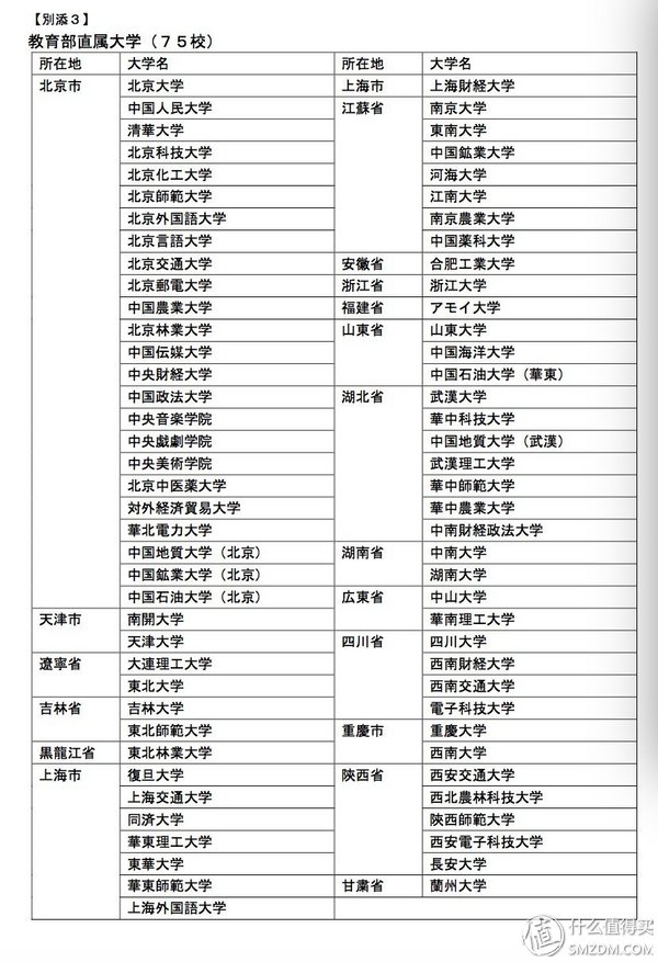 #原创新人#手把手教你分分钟攻克日本个人旅