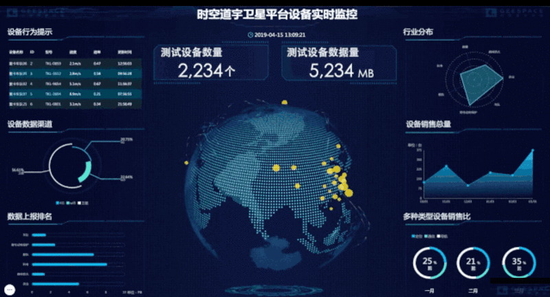 『车企』车企竞争从陆地烧向太空?吉利年底发射卫星