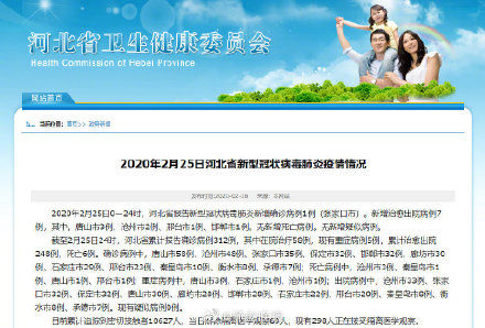  「病例」河北新增确诊病例1例 石家庄无新增确诊