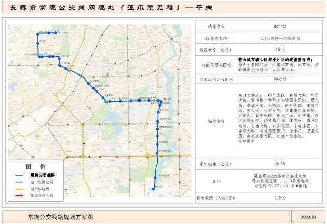  『公交』速看！长春将新开28条公交干线，快看经过你家不？
