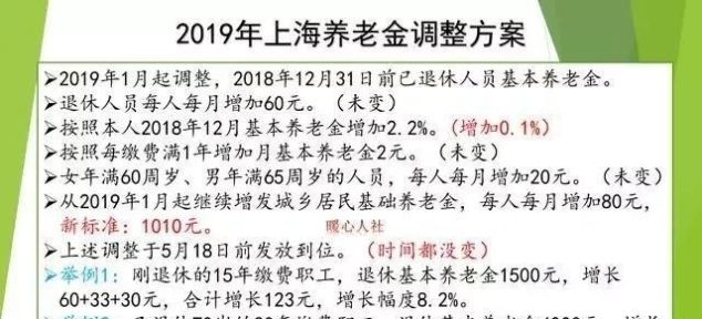 退休金与工龄是什么关系？