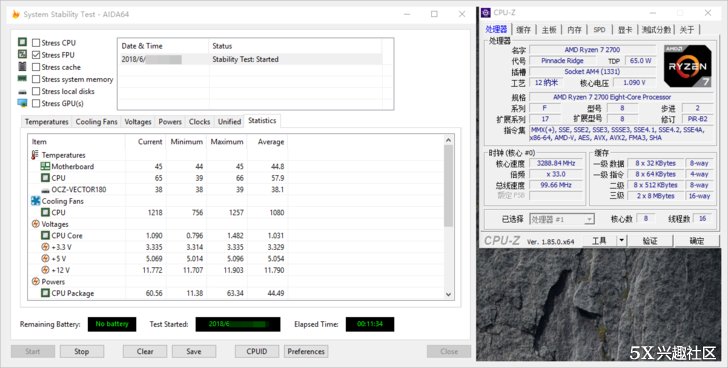 AMD 锐龙 Ryzen7 2700 CPU 与 多款类型散热器测试对比