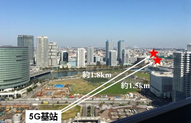 无惧美国安全问题上的矫情,Telus和华为在温哥华测试固定无线5G