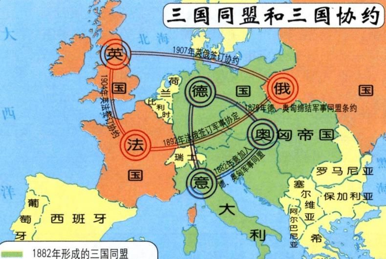  #世界大战#意大利：专业坑队友，意大利为什么在两次世界大战中都背叛德国？