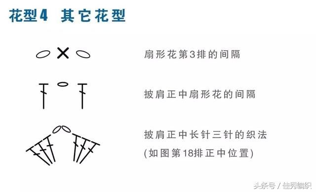钩针编织教程图解 网红经典段染色三角形钩针披肩围巾大全 美极了