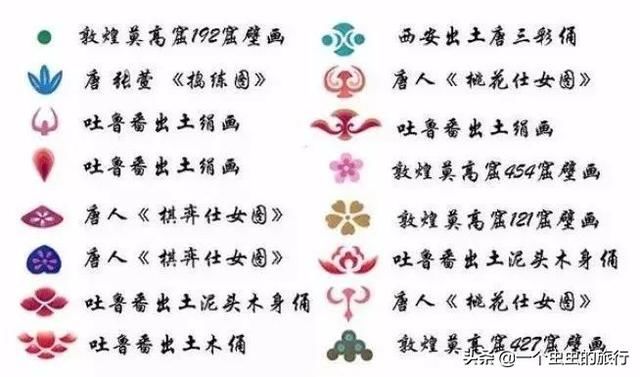  「花钿」古代女子们都怎么化妆？