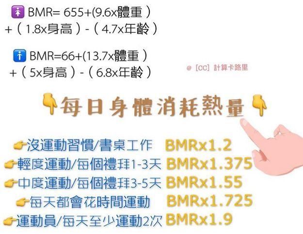 一粒米的热量都要计较,减掉60斤的她太让人心疼了…