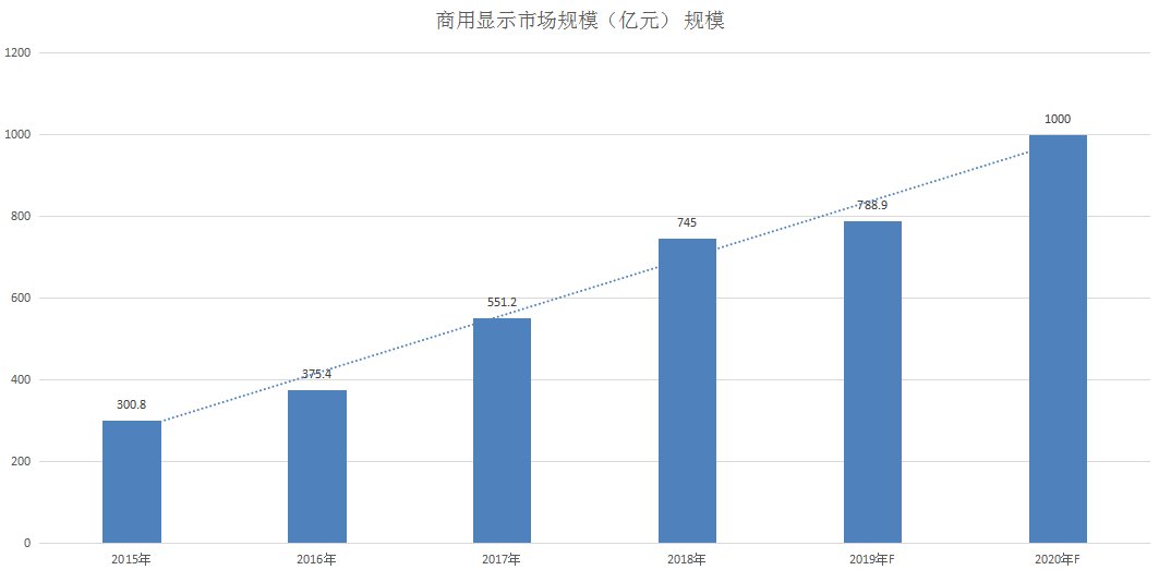 全球互联网电视龙头:TCL,隐藏的“大秘宝”与电视龙头的未来