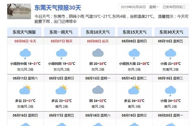 超强台风“法尼”已致多人死亡！逼近东莞！