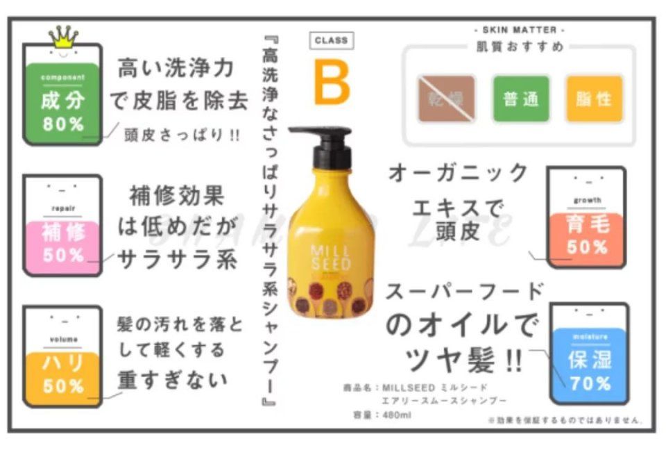 香水级洗发水:桃子红茶味，撩人于无形!