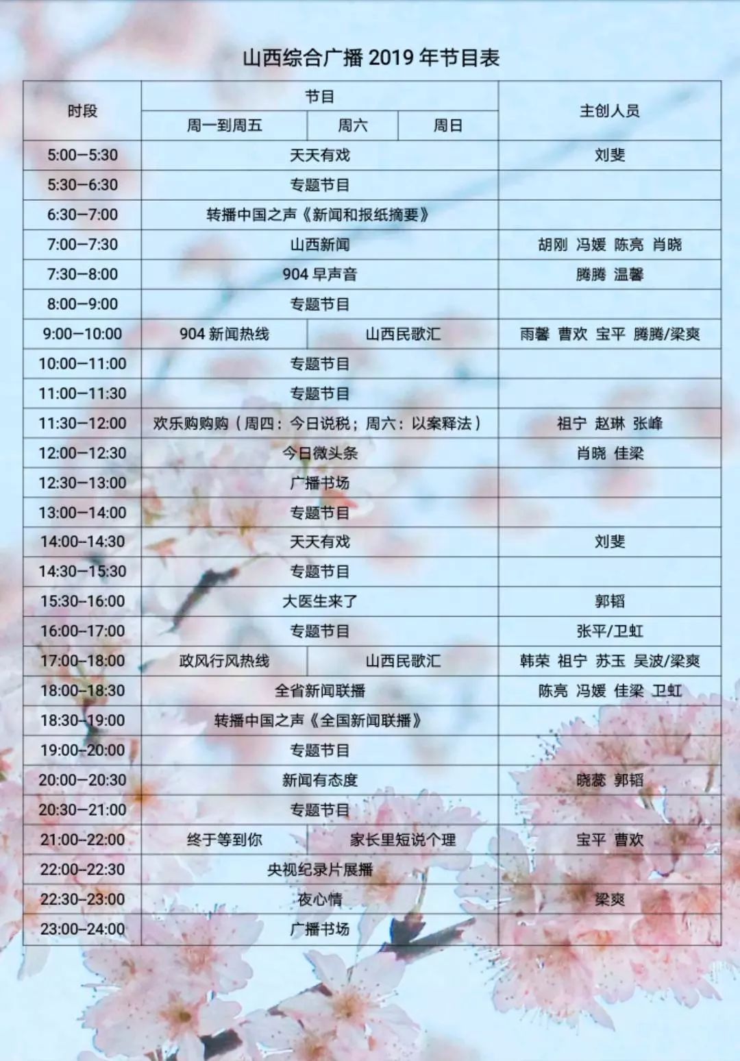 高温预警！局部地区高达40度！