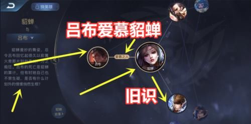  王者的背景■吕布爱慕貂蝉，苏烈CP是伽罗，铠暗恋花木兰，廉颇的情侣没人知道！
