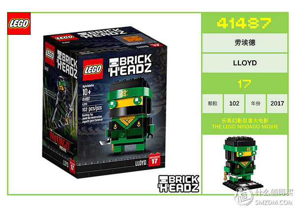 乐高方头仔 篇一:集齐全套乐高方头仔，看这篇就够了