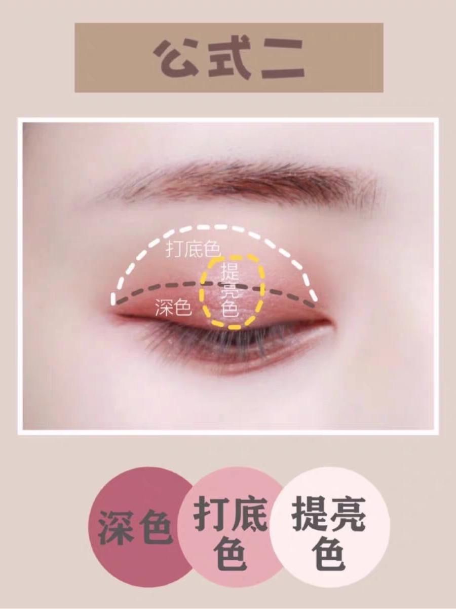  『眼妆』眼影怎么配色？单色搭配「眼影公式」搞定渐层眼妆～