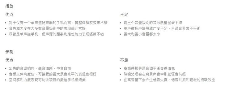  『Pro』华为Mate 30 Pro 5G版DXOMARK音频得分出炉：61分