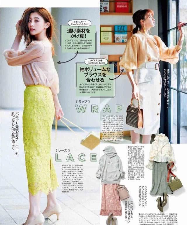  春天@春天拥有了这6件必备单品，你在穿搭的路上学会模仿和创造会更美