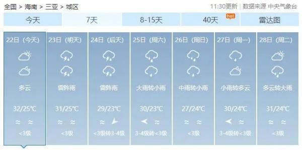  『降温』@海南人 强对流天气来了，降温开始！