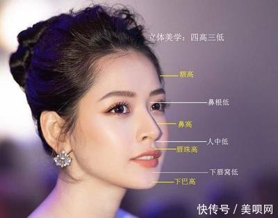「自体脂肪丰额头」额头扁平,侧颜不好看怎么办?这样做,让你侧颜立体感爆棚!
