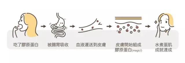 孟美岐吴宣仪紫宁宣布退出火箭少女队，杨超越开挂意外C位出道，