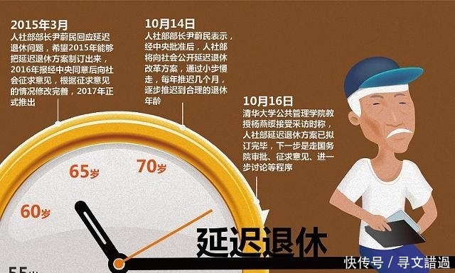  申请：国有企业的下岗工人，可以申请55岁提前退休吗？