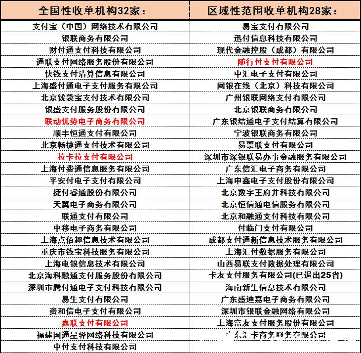 银行风控加紧!平安信用卡收到这种短信将被封停!有这种行为的千万注意