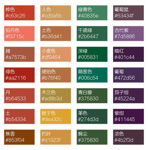  [不谢]超级全的经典日本颜色大辞典，而且附色值，拿走不谢