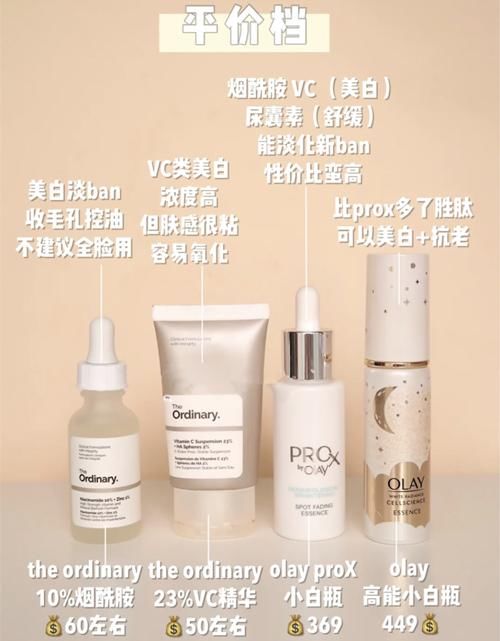  『预算』黑皮女孩的美白指南，淡斑用倩碧镭射瓶，预算不够入小白瓶