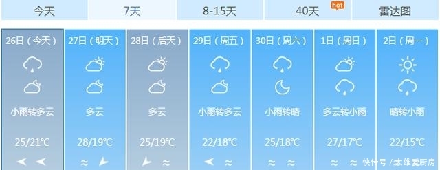  到货@最低13℃！本周两股冷空气到货，你的秋裤准备好了吗？