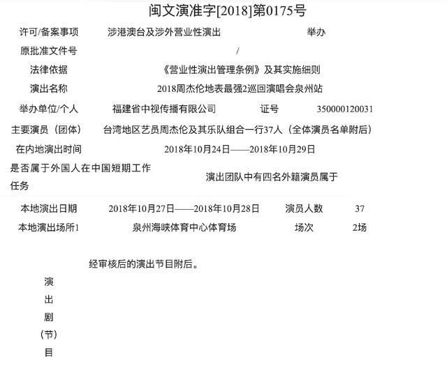 网络并非法外之地，谣言全凭一张丨周杰伦泉州演唱会审批通过