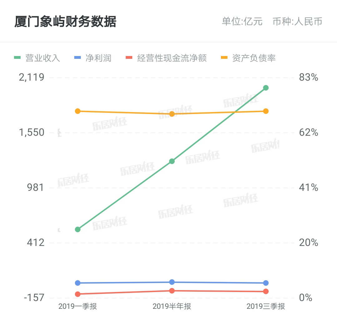 『近10』高管增持榜: 歌尔股份增持额居首