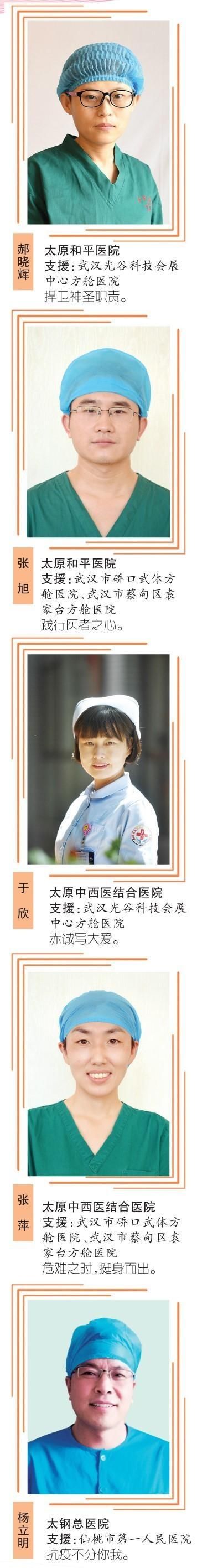  『特刊』《太原晚报》特刊｜感谢有你