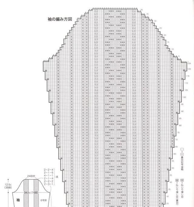  #女式#4款日系棒针麻花女式毛衣编织图解