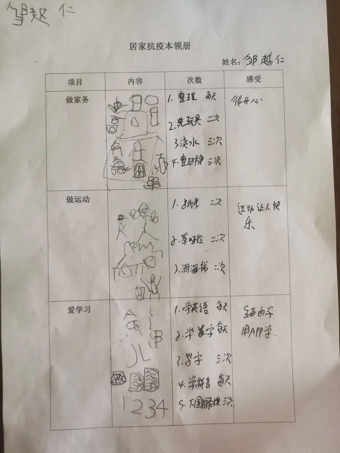  学习本领：【战病毒·爱自然】居家抗疫乐趣多，小小本领大展示
