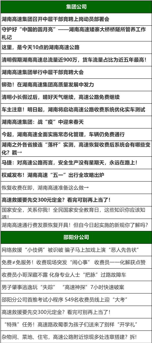  「强势」强势聚焦！湖南高速公路4月微信榜单了解一下