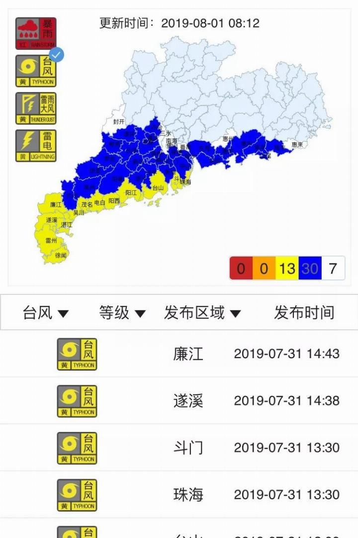 台风“韦帕”中午再次登陆广东！50台风预警生效，这些地方停课