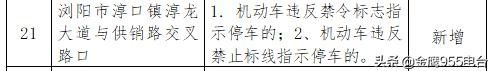  「抓拍」浏阳新增32处电子监控 重点抓拍这些情形