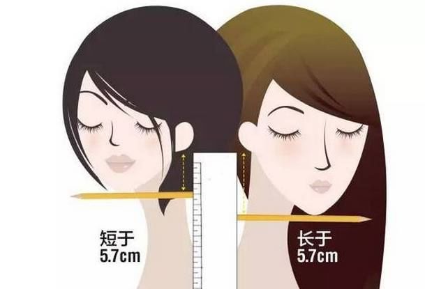  「适合」女生适不适合剪短发, 量下这条线就能知道!